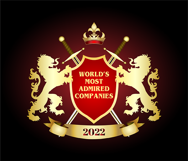 Worlds Most Admired Companies Awards